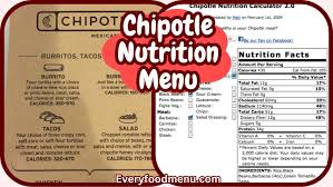 chipotle menu 2024