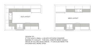 Beautiful Kitchen Design Plans For You Kitchen Layout U