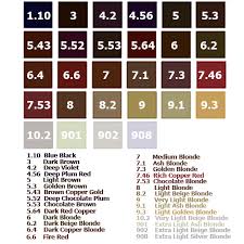 Schwarzkopf Hair Color Chart Lajoshrich Com