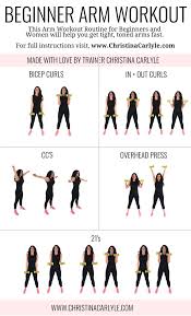 Arm Workout Routine For Beginners Arm Workout For