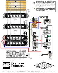 This pictorial diagram shows us the physical links that are far easy to understand an. Hss Strat Wiring