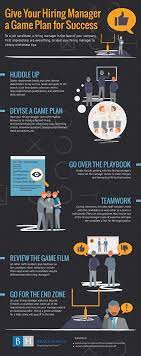 Hiring managers work with recruiters to find the best candidates for an open job position. Beacon Hill Staffing Employers Resource Center Infographics Give Your Hiring Manager A Game Plan For Success