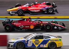 how-fast-do-indy-500-cars-go