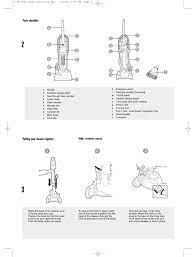 vax vs 19ts easy manual pdf