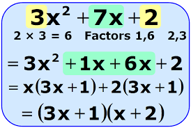 Solving Quadratic Equations Using