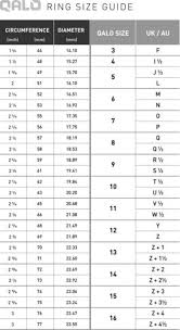 Ring Size Guide Qalo Au