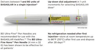 Dosing Basaglar Insulin Glargine Injection