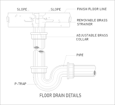 floor drain dwg cad detail free