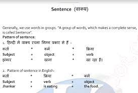 important english grammar pdf in hindi