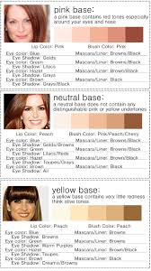 Skin tones are usually evaluated using the cmyk system, even when we are working on digital images on our computers. Having Trouble Choosing The Right Colors For Your Skin Tone Never Seem To Get It Right I Can Help This Cheat Sheet Alon Makeup Colorful Makeup Skin Tones