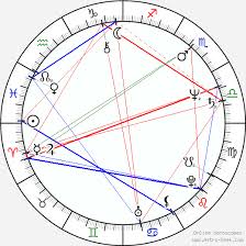 77 Symbolic Astrological Chart Harvey Weinstein
