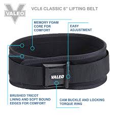 Valeo Lifting Belt Size Chart Best Picture Of Chart