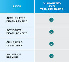 Rider insurance | rider insurance is the only carrier serving the motorcycle community exclusively! Riders Sbli Brokerage