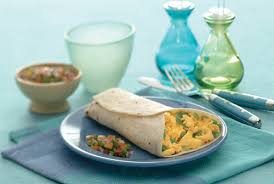 Use this guide to help decode the various medications that help control blood how to choose your diabetes medication. Breakfast Burrito Davita