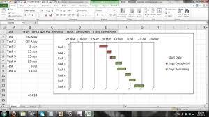 Microsoft Excel Gantt Chart Tutorial Excel 2010 Part 2 Asyik