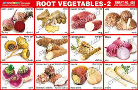 Image Result For Jamaican Root Vegetable Root Vegetables