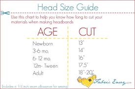 Baby Head Size Chart For Headbands How To Make Headbands