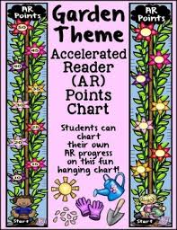 Accelerated Reader Ar Point Chart Garden Theme