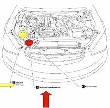 Fuse Box For 2009 Nissan Rogue List Of Wiring Diagrams