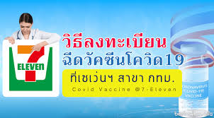 สถานการณ์โควิด19 #ศูนย์ข้อมูลcovid19 #ประเทศไทยต้องชนะ #ฉีดวัคซีนหยุดเชื้อเพื่อชาติ #newnormalชีวิตวิถีให. Uee5da2eaztnwm
