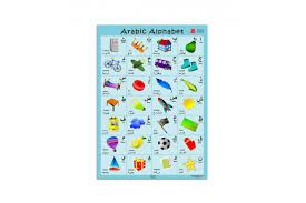 arabic alphabet poster learning essential