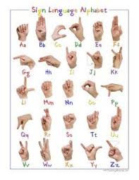 Free Printable Alphabet Sign Language Perfect For Helping