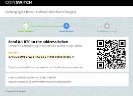 Bitcoin is like digital gold in many ways. How To Buy Bitcoin Gold Btg On Coinswitch By Coinswitch Coinswitch