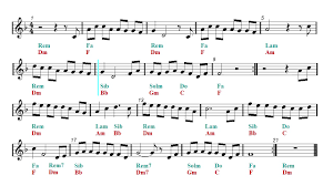 If you cm cut it down then you'll f never know. Colors Of The Wind Sheet Music Easy Music