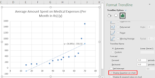Linear Regression In Excel How To Do