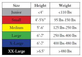 Hoyer Sling Size Chart Best Picture Of Chart Anyimage Org