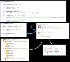 red robot editor eclipse based