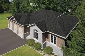 what exactly is a hip roof armor