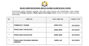 Pembantu tadbir (perkeranian/operasi) gred n19. Jawatan Kosong Terkini Majlis Agama Islam Negeri Johor Pembantu Tadbir Penolong Akauntan Penolong Juruaudit Pelbagai Jawatan Kerja Kosong Kerajaan Swasta