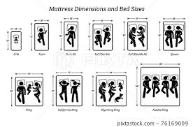 mattress dimensions and bed sizes