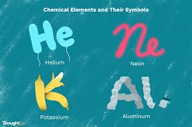 20 exles of elements and their symbols