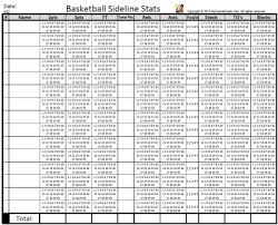9 Best Photos Of Printable Blank Basketball Shot Chart
