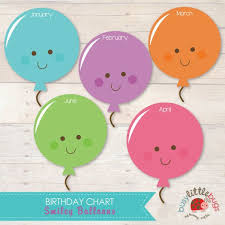 Balloon Birthday Chart For Child Educators By