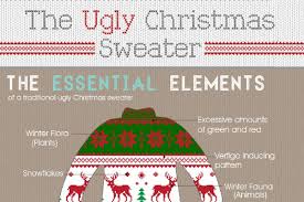50 ugly christmas sweater party