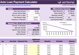 Auto Loan Amortization Calculator With Extra Payment