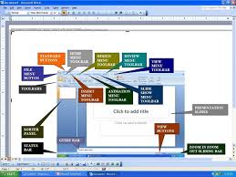 Microsoft Office Powerpoint Parts Use And Functions