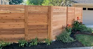 Wood Fence Gate Ideas Kimberly