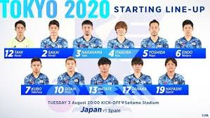 Jun 22, 2021 · 일본축구협회는 22일 도쿄올림픽 남자축구 대표팀 최종 엔트리 18명을 확정해 발표했다. Aqegdftij91qkm