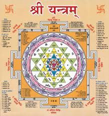 shree yantra images browse 244 stock