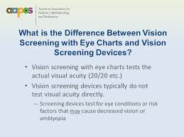 Pediatric Vision Screening Ppt Download