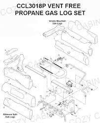 Propane Gas Log Heater Ccl3018p
