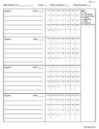 Iep Data Collection Progress Monitoring Forms And Cards