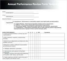 Employee Performance Review Template Australia Examples Evaluation