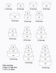 41 Best Cake Sizes And Servings Images Cake Sizes Cake