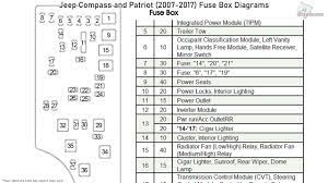 jeep comp and patriot 2007 2017