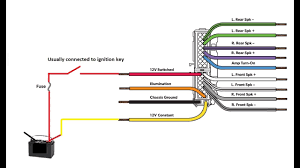 simple radio wiring explanation for